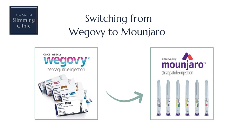 switching from Wegovy to Mounjaro