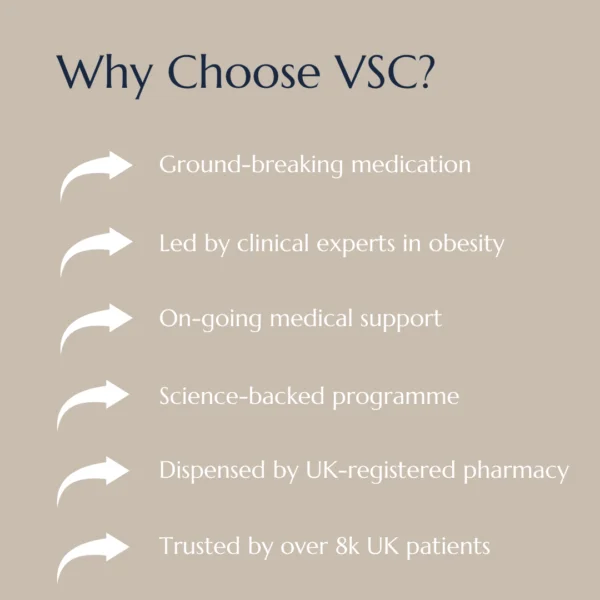 What is The Virtual Slimming Clinic?
